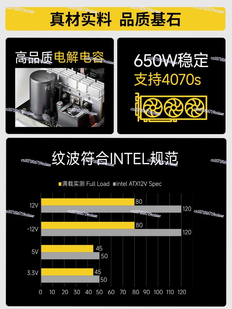 พาวเวอร์ซัพพลาย 650W เงียบ สำห - Power Supply 650W บทวิจารณ์และราคา