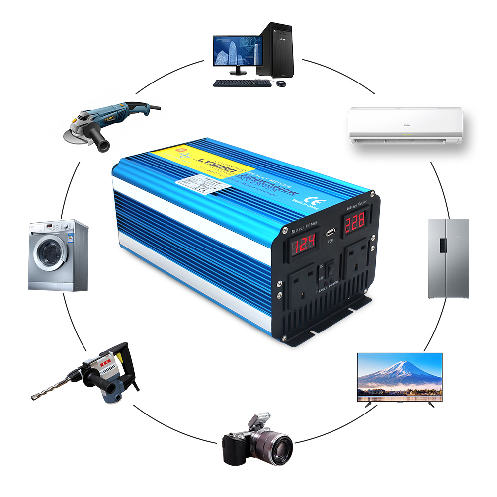 อินเวอร์เตอร์คลื่นไซน์บริสุทธิ - Power Supply 12V บทวิจารณ์และราคา