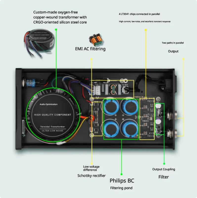 LHY 80W DC แหล่งจ่ายไฟแบบเสถีย - Power Supply 12V บทวิจารณ์และราคา