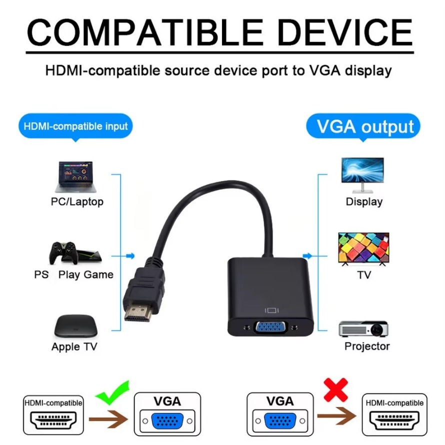 1080P HDMI เข้ากันได้กับตัวแปล - Pc Power Supply บทวิจารณ์และราคา
